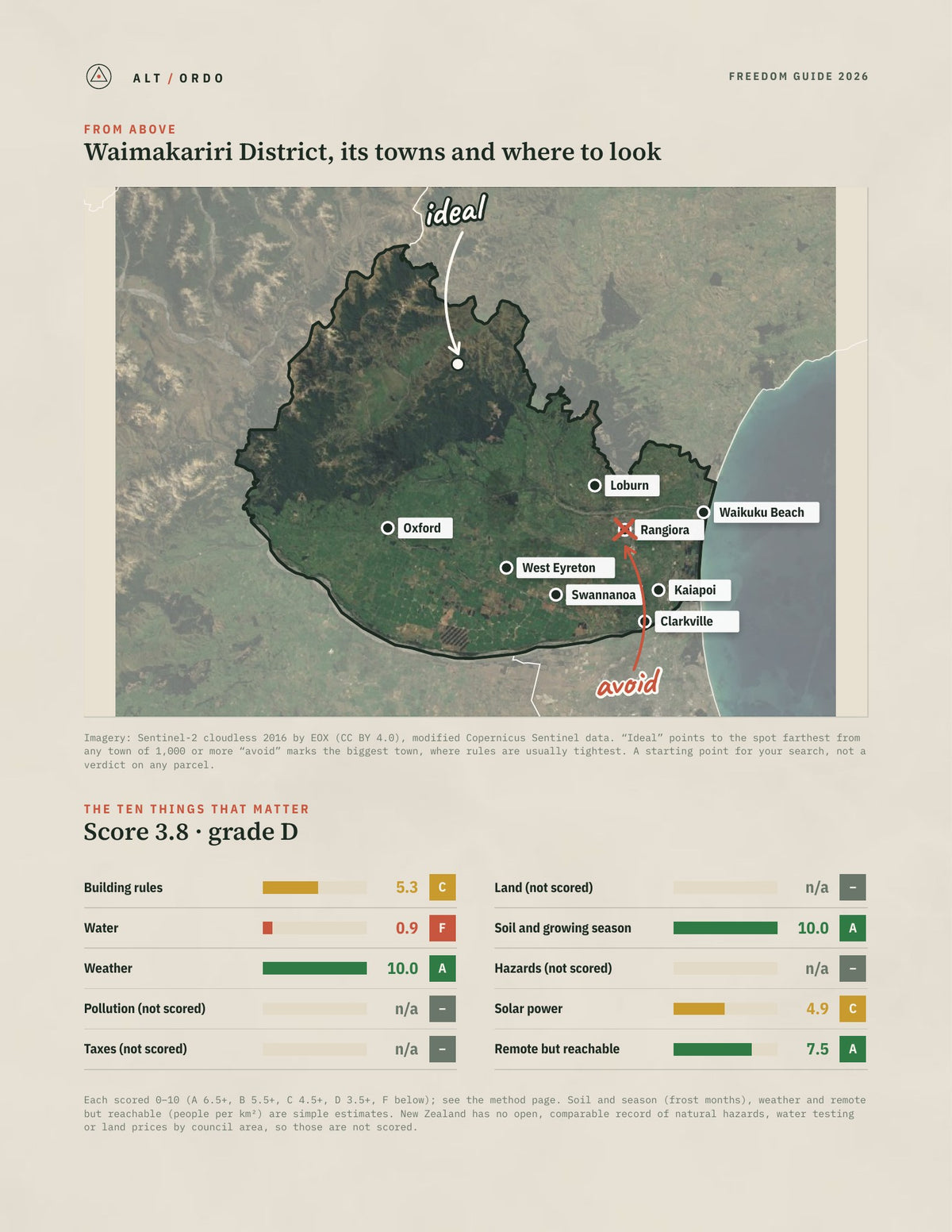 Waimakariri District, Canterbury Off-Grid Guide 2026 from above