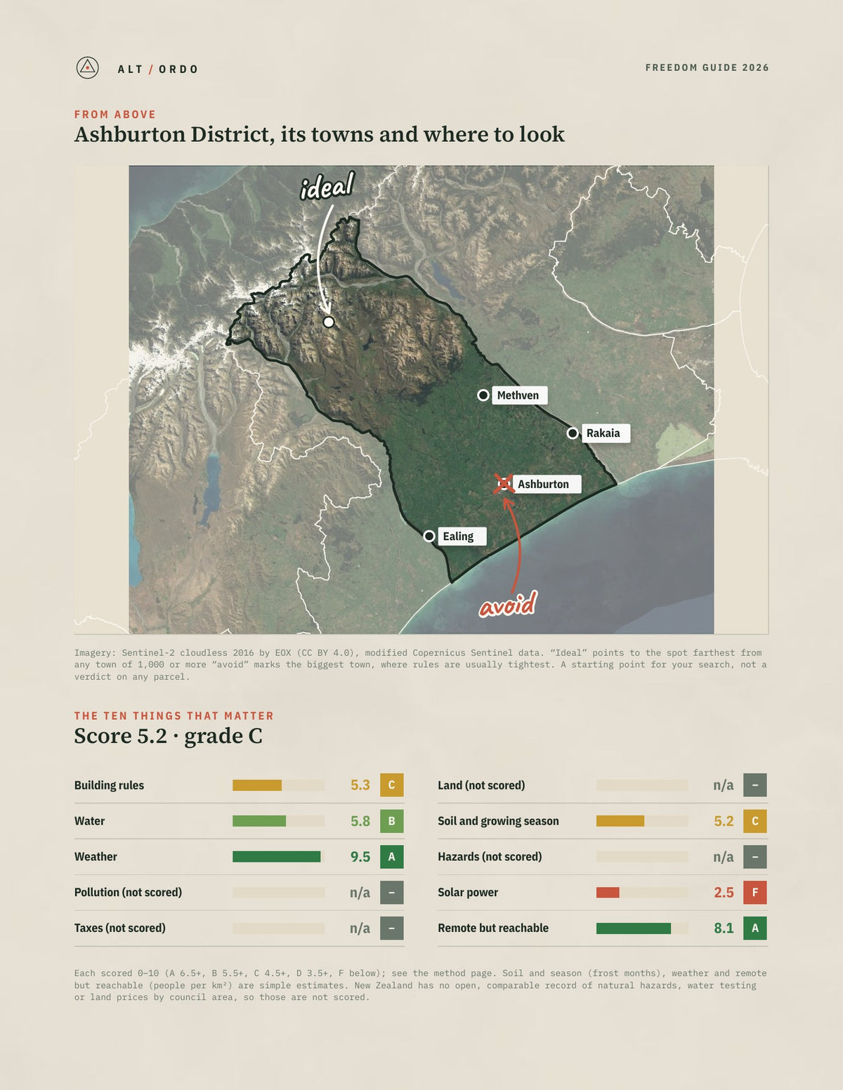 Ashburton District, Canterbury Off-Grid Guide 2026 from above