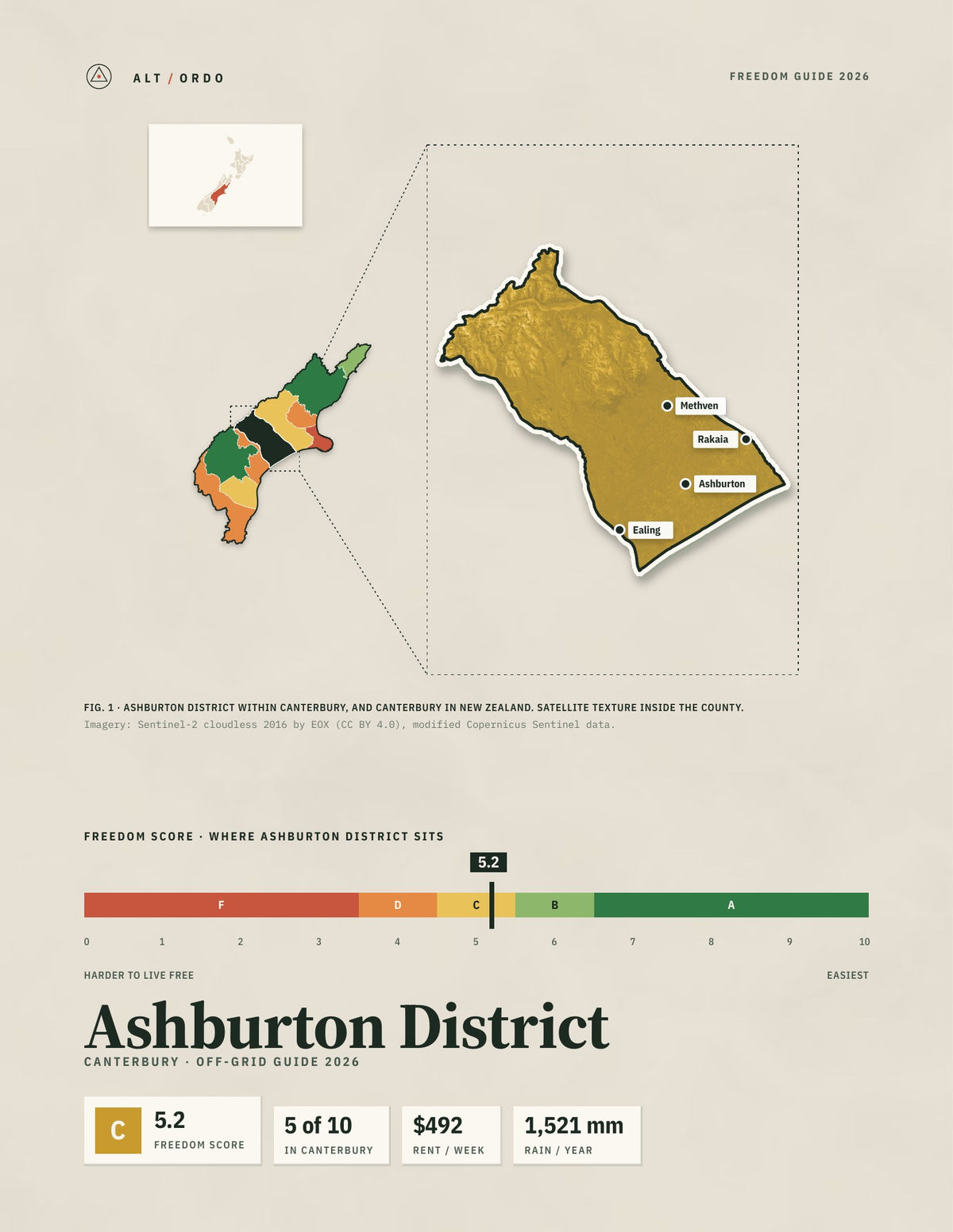 Ashburton District, Canterbury Off-Grid Guide 2026