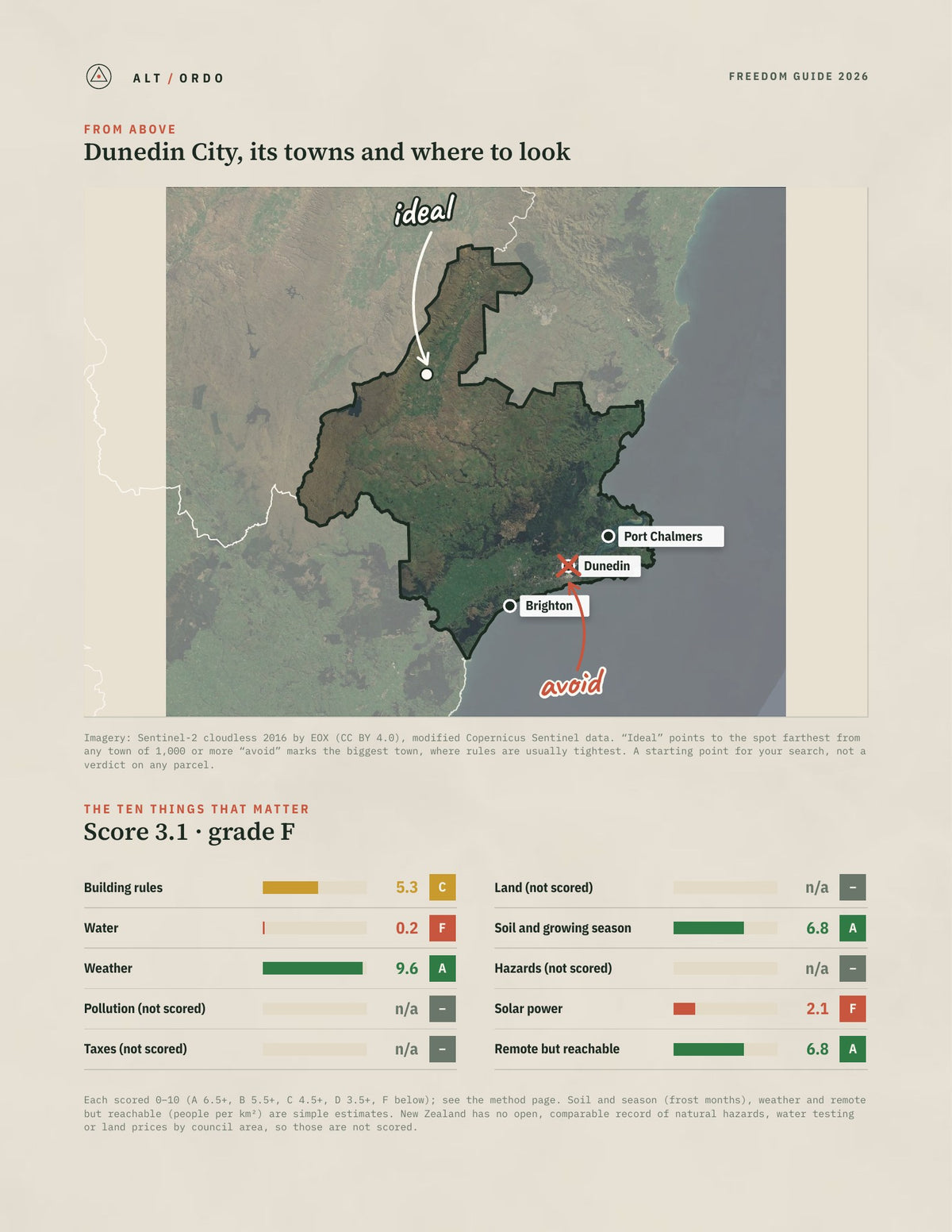Dunedin City, Otago Off-Grid Guide 2026 from above