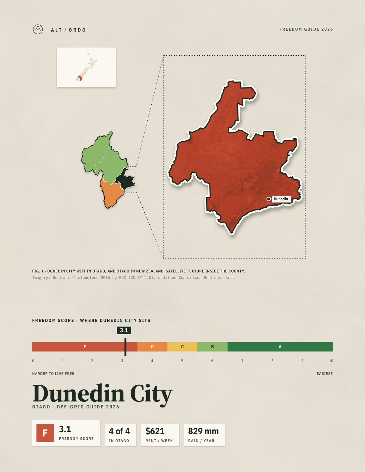 Dunedin City, Otago Off-Grid Guide 2026