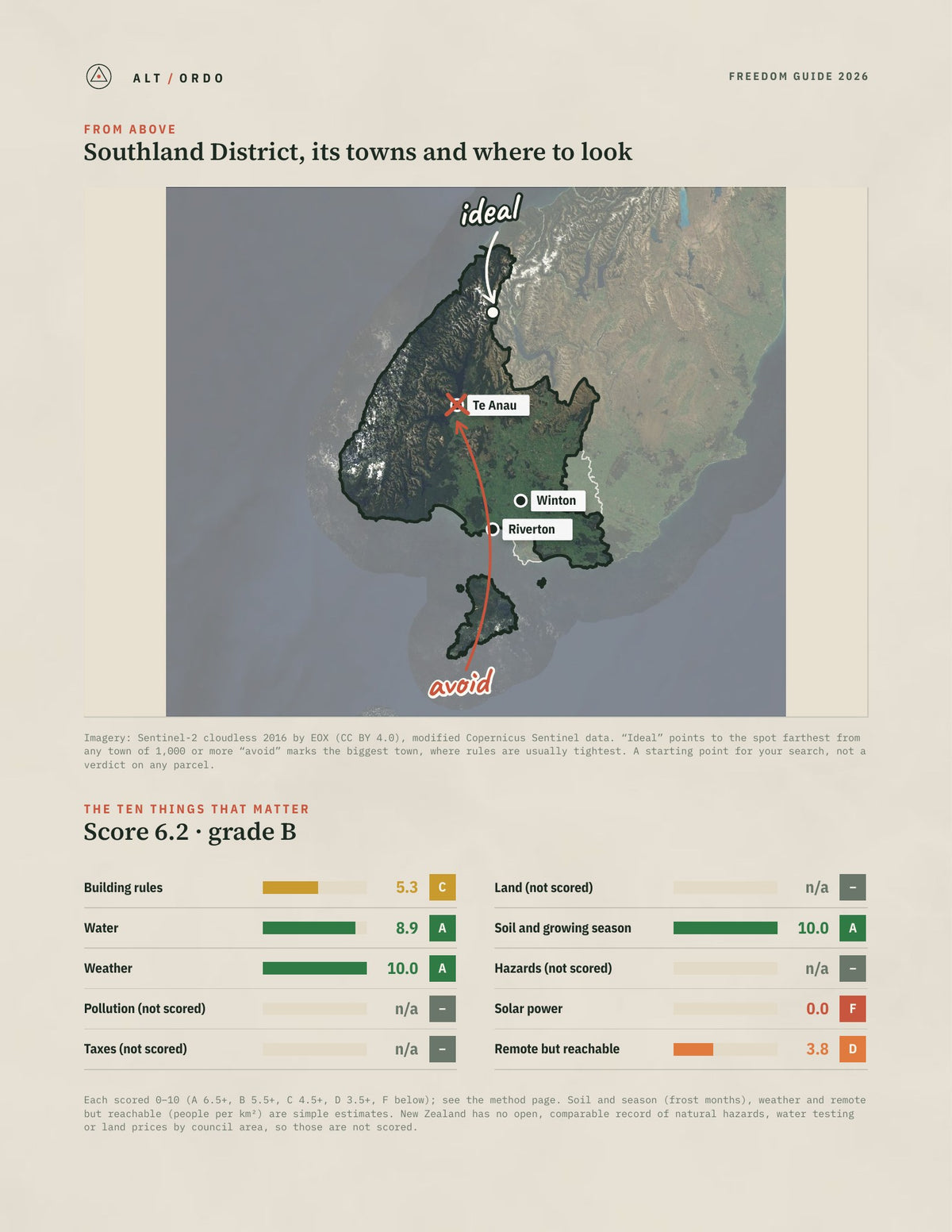 Southland District, Southland Off-Grid Guide 2026 from above