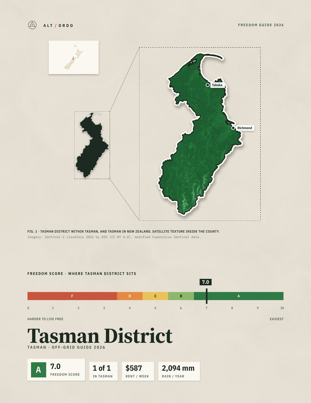 Tasman District, Tasman Off-Grid Guide 2026