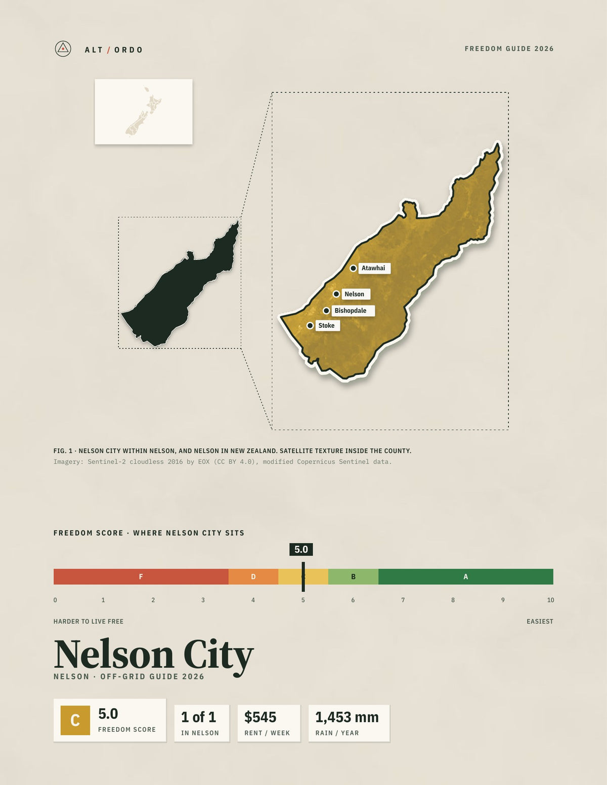 Nelson City, Nelson Off-Grid Guide 2026