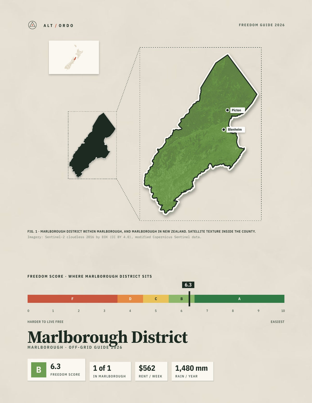 Marlborough District, Marlborough Off-Grid Guide 2026