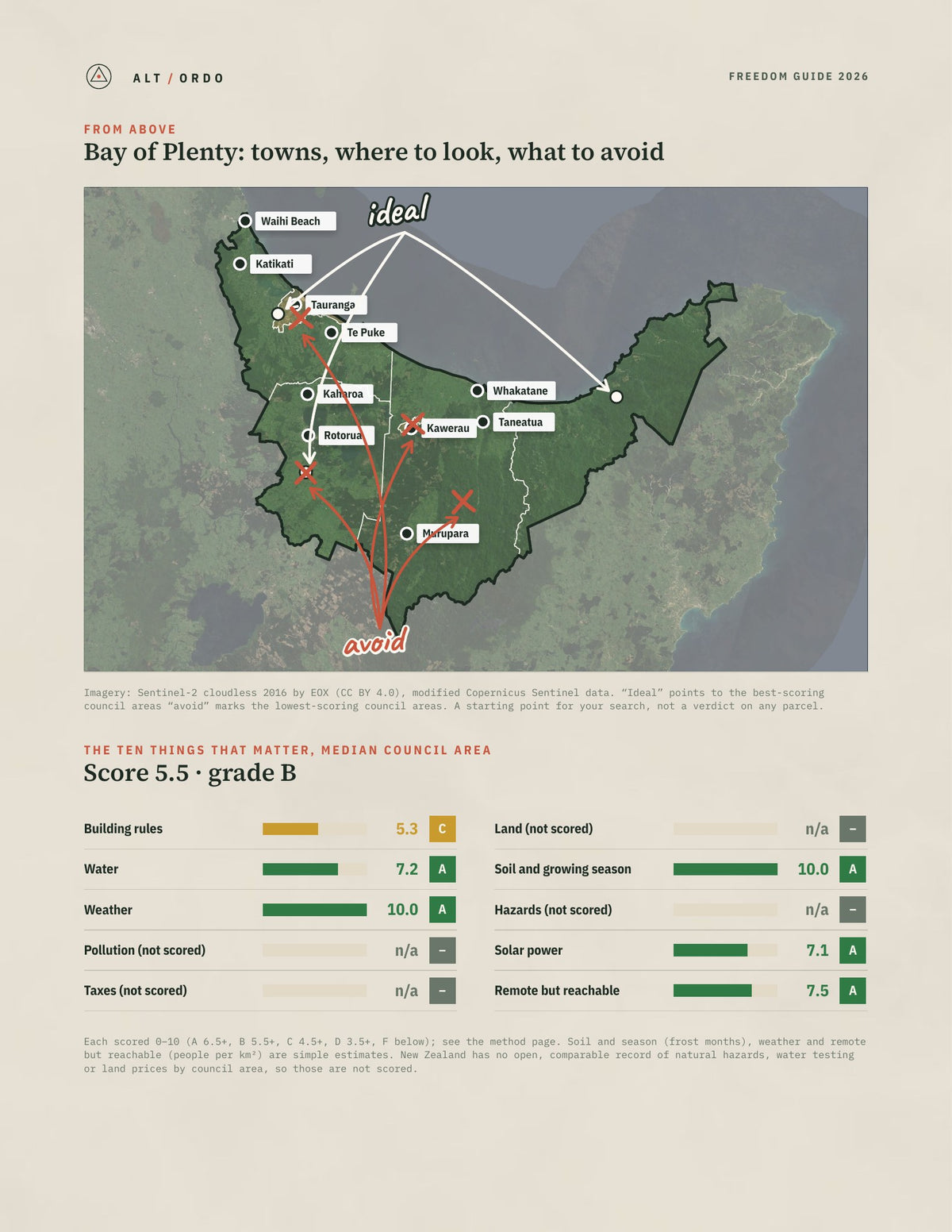 Bay of Plenty Off-Grid Guide 2026: All 6 Council Areas from above