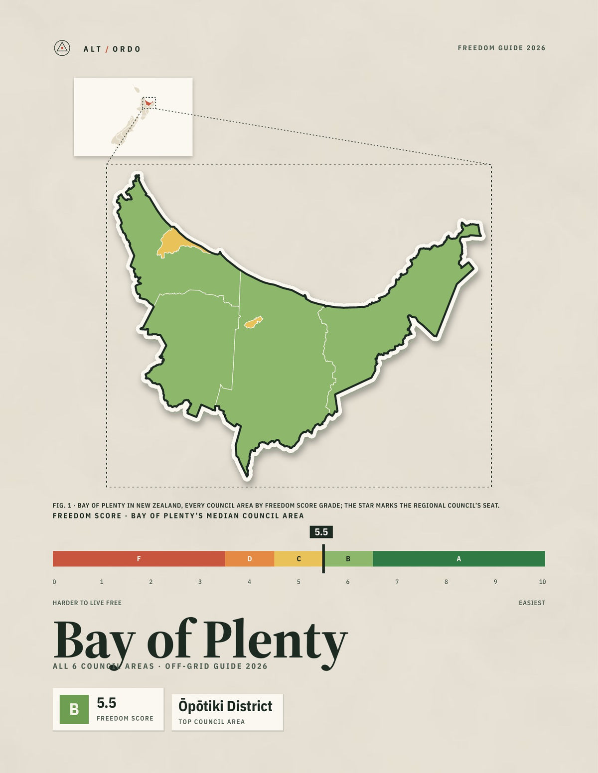 Bay of Plenty Off-Grid Guide 2026: All 6 Council Areas