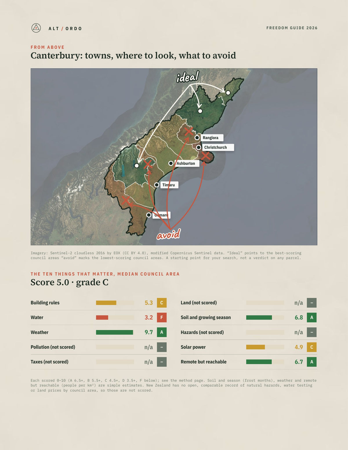 Canterbury Off-Grid Guide 2026: All 10 Council Areas from above