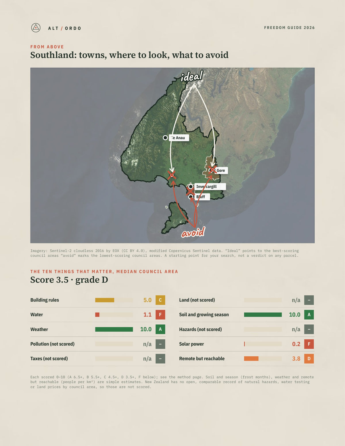 Southland Off-Grid Guide 2026: All 3 Council Areas from above