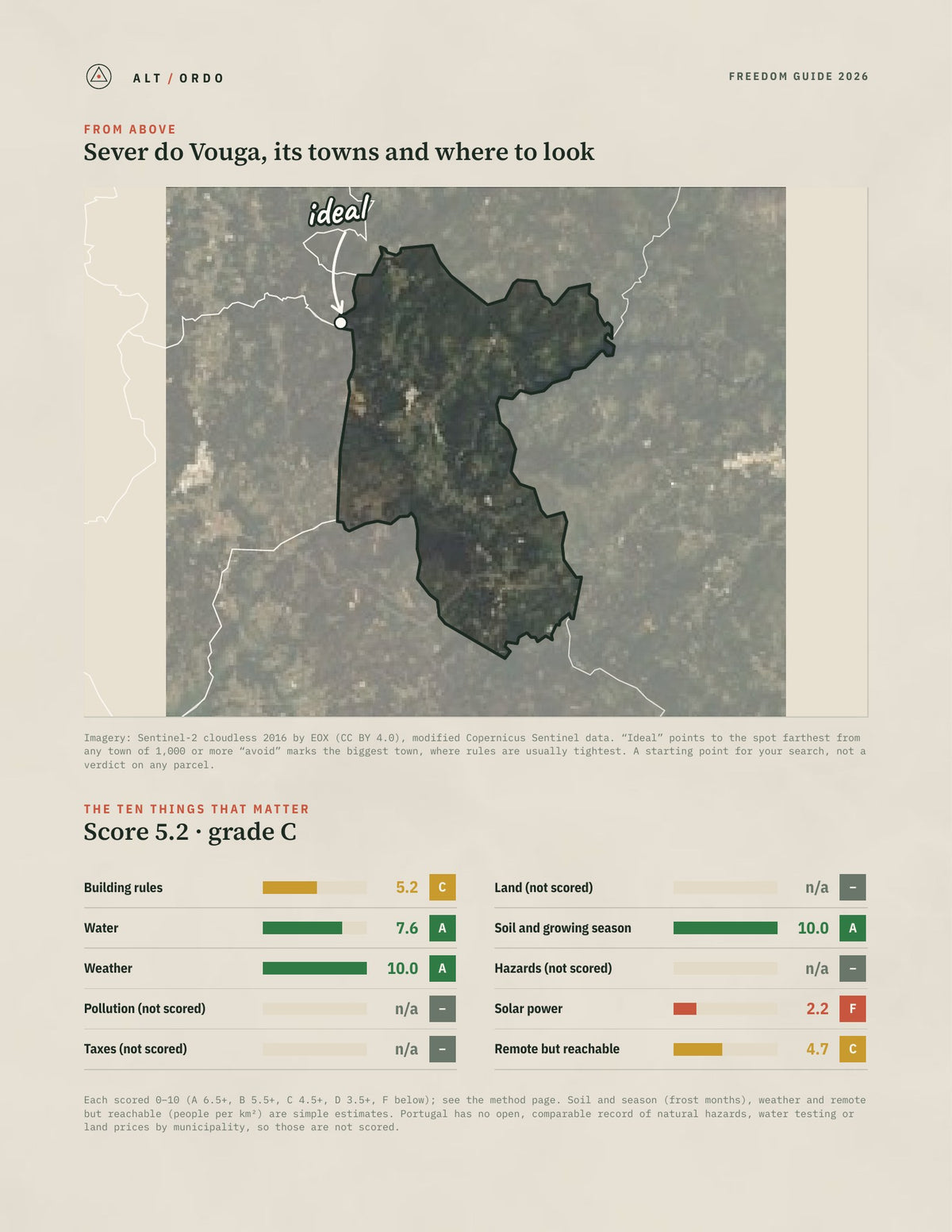 Sever do Vouga, Portugal Off-Grid Guide 2026 from above