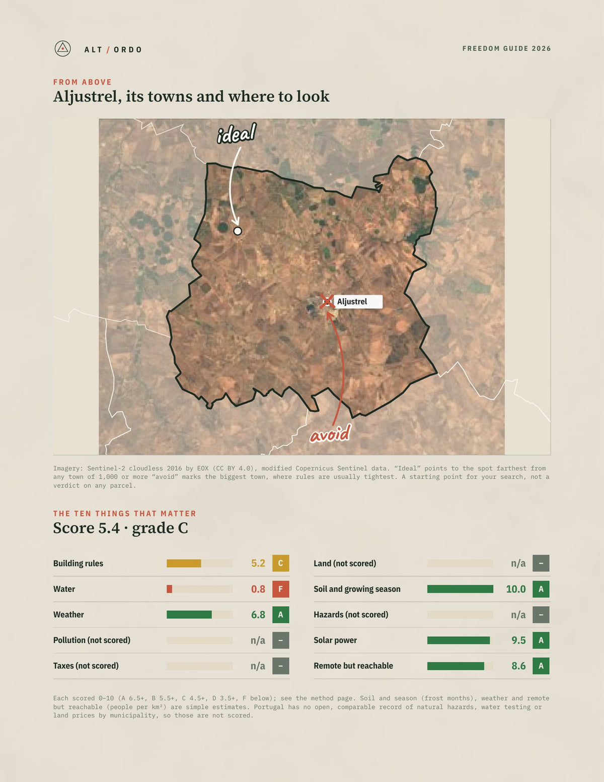 Aljustrel, Portugal Off-Grid Guide 2026 from above