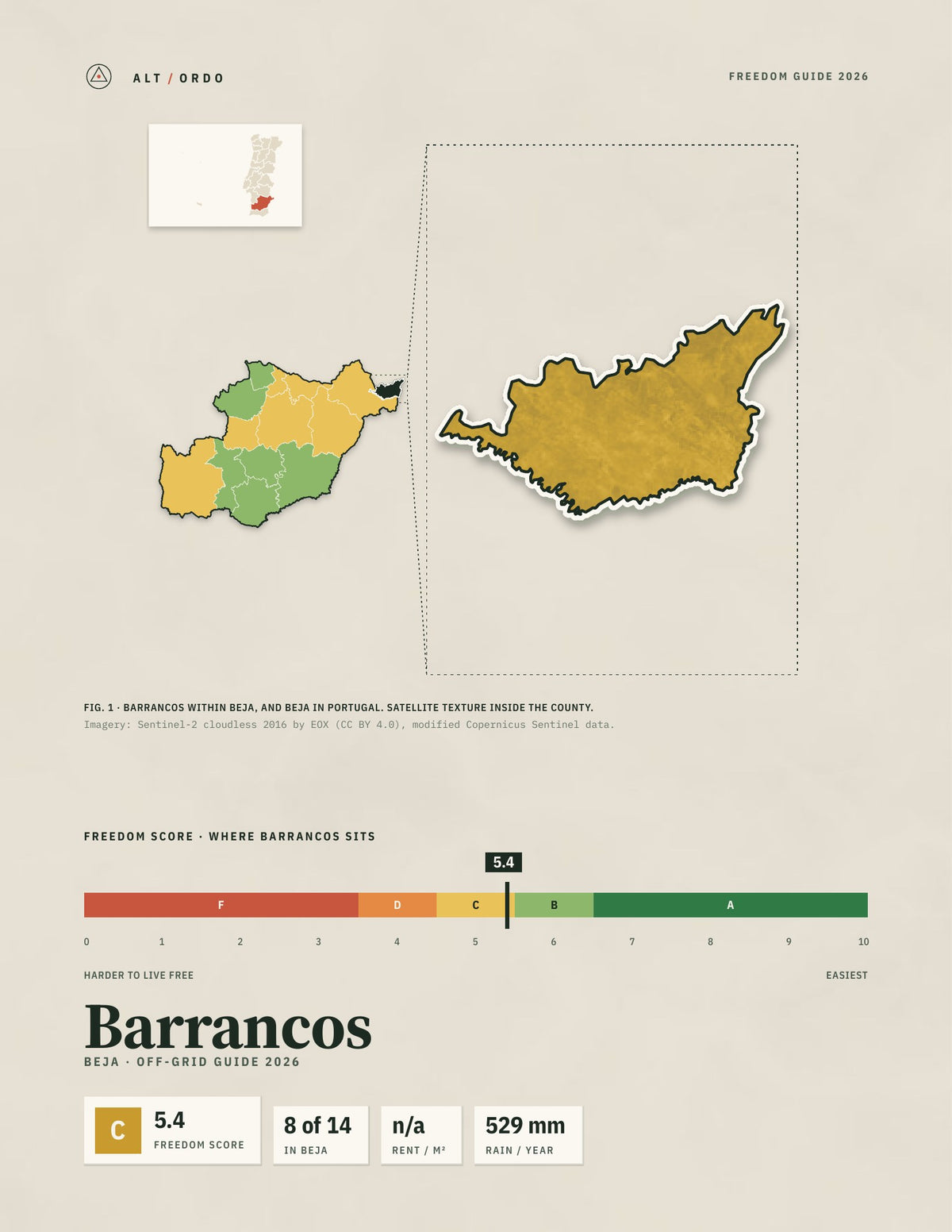 Barrancos, Portugal Off-Grid Guide 2026