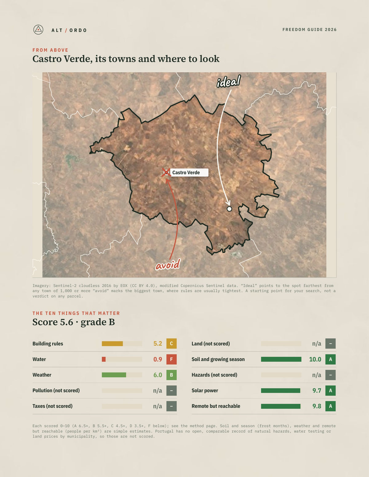 Castro Verde, Portugal Off-Grid Guide 2026 from above