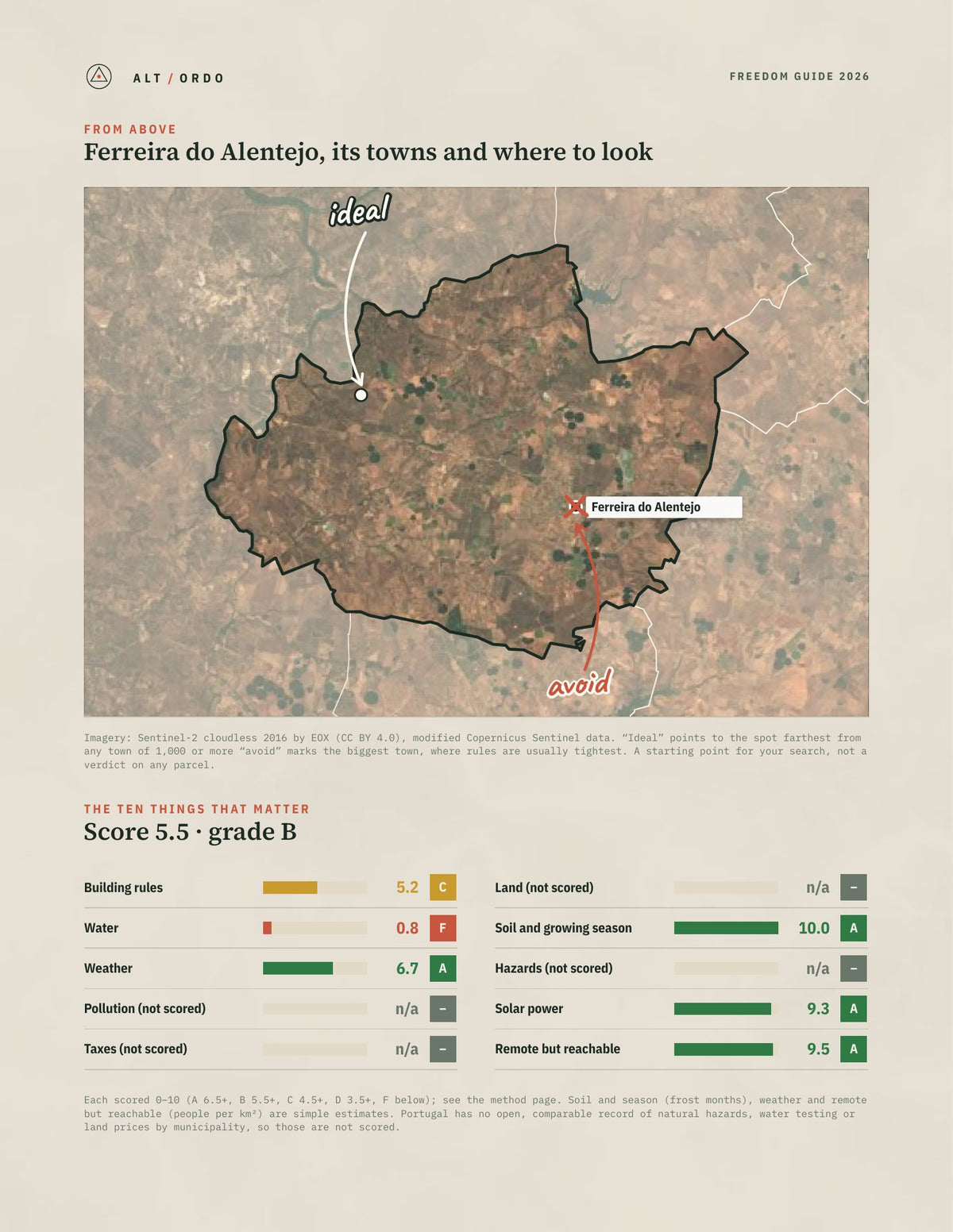 Ferreira do Alentejo, Portugal Off-Grid Guide 2026 from above