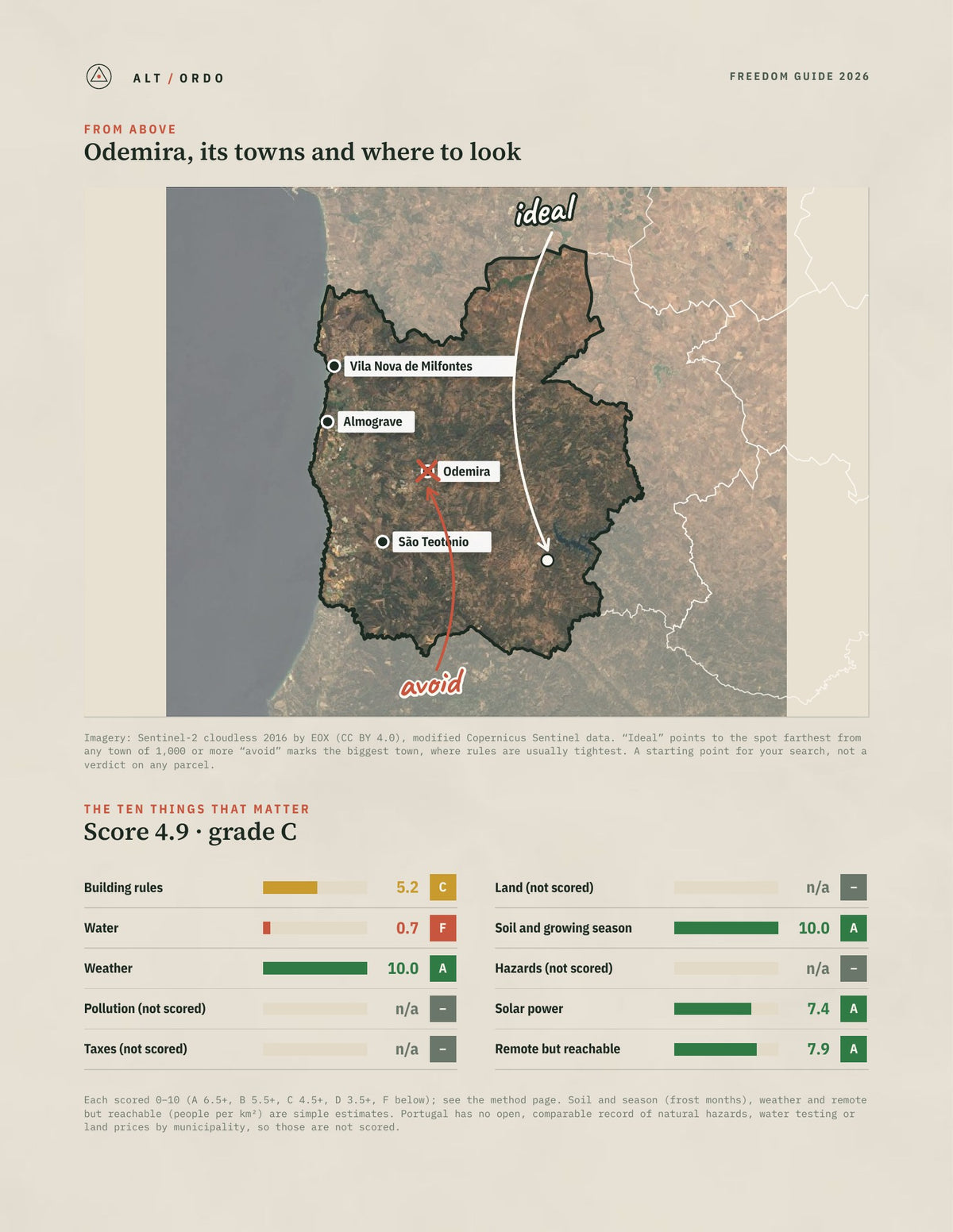 Odemira, Portugal Off-Grid Guide 2026 from above