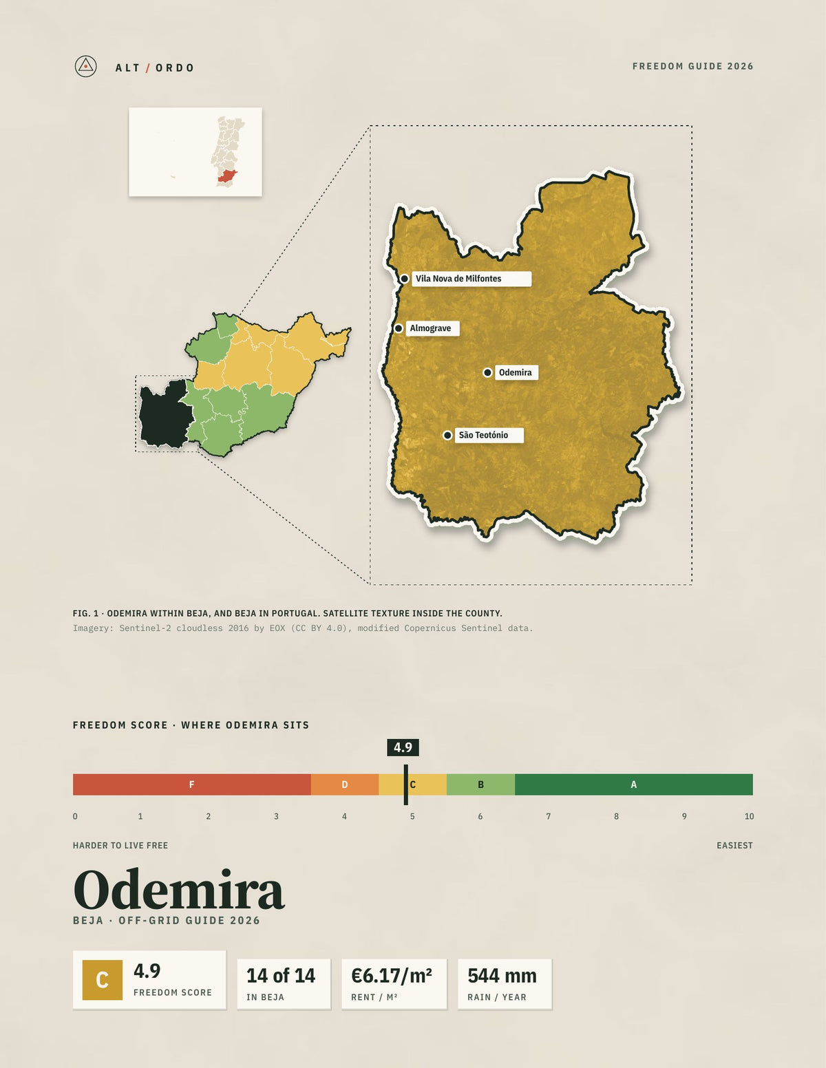 Odemira, Portugal Off-Grid Guide 2026