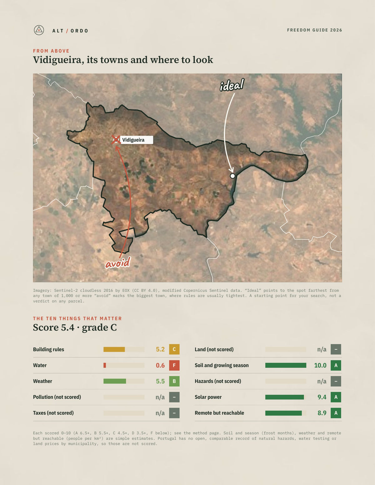Vidigueira, Portugal Off-Grid Guide 2026 from above