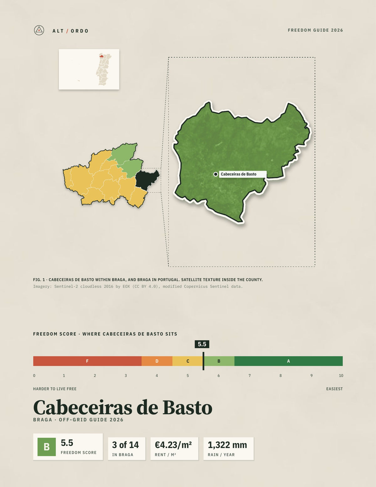 Cabeceiras de Basto, Portugal Off-Grid Guide 2026