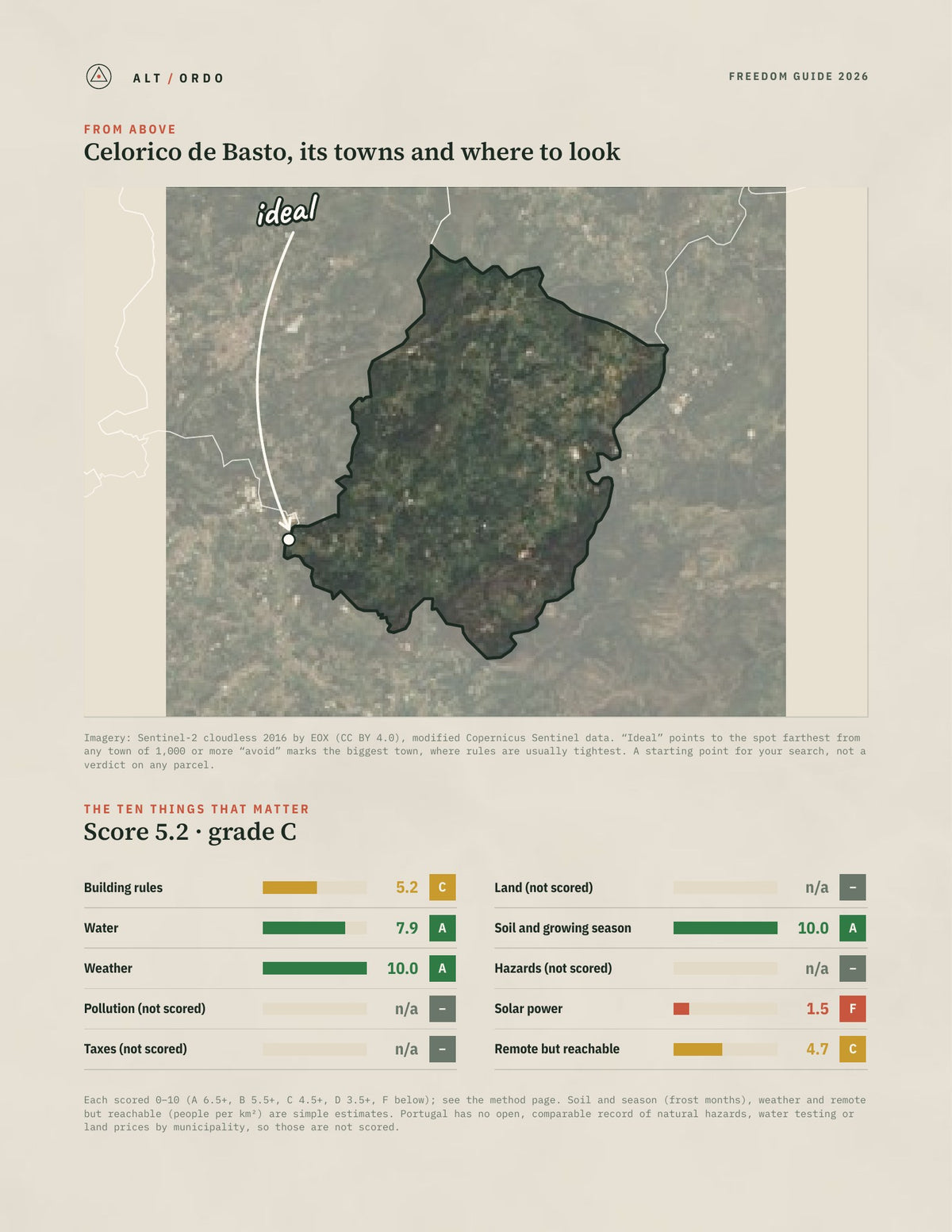 Celorico de Basto, Portugal Off-Grid Guide 2026 from above
