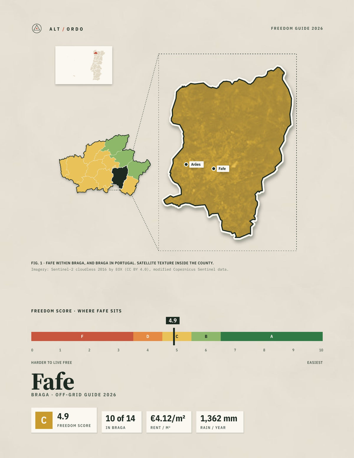 Fafe, Portugal Off-Grid Guide 2026
