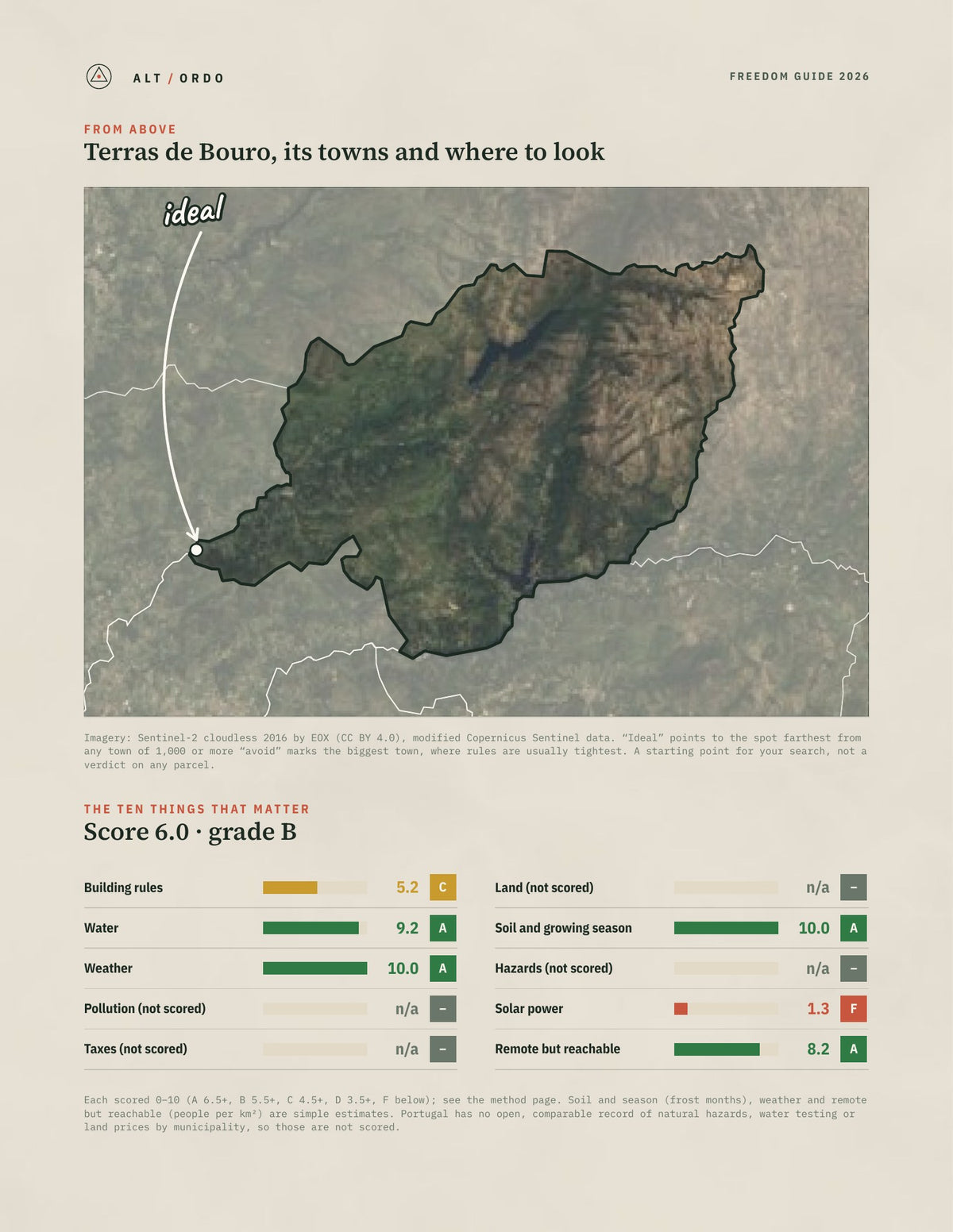 Terras de Bouro, Portugal Off-Grid Guide 2026 from above