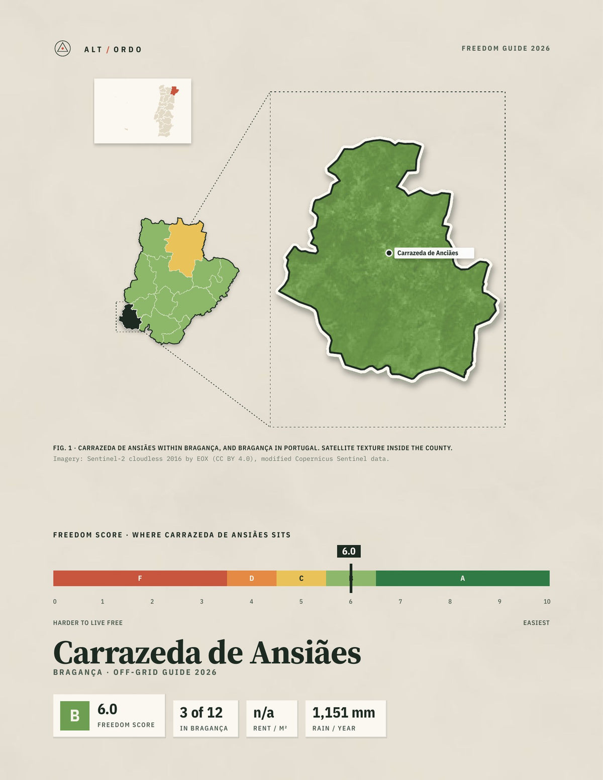 Carrazeda de Ansiães, Portugal Off-Grid Guide 2026