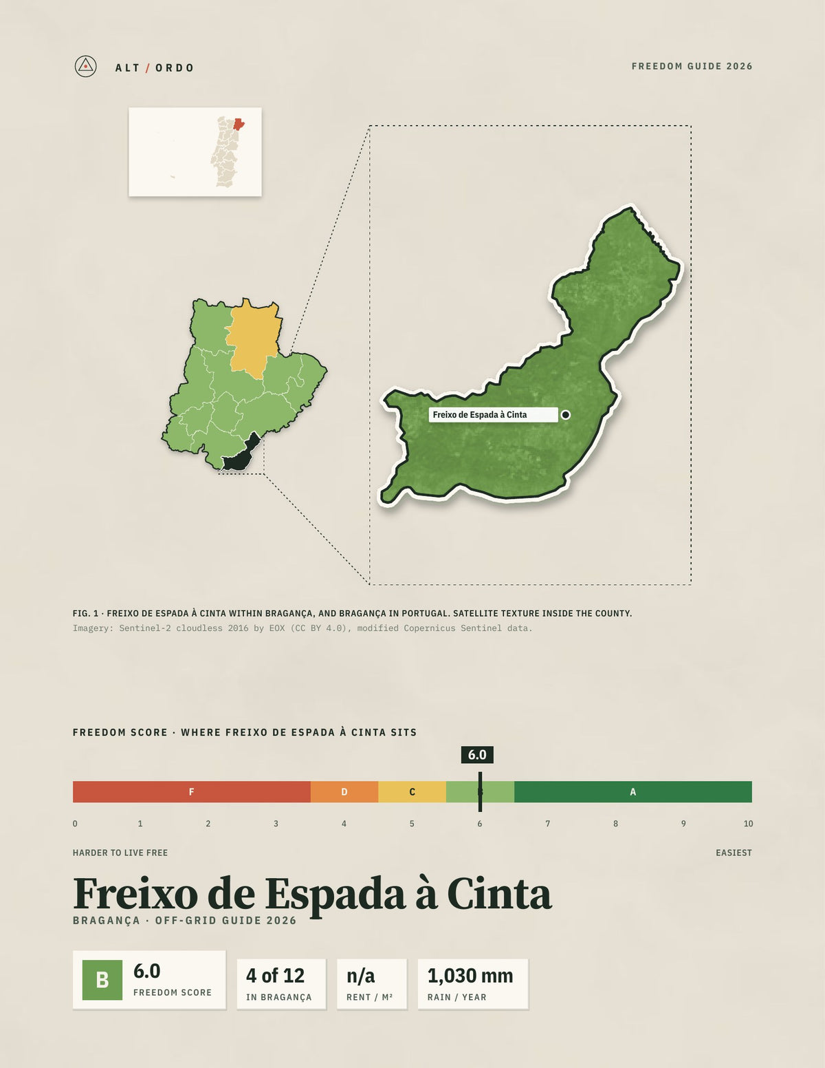 Freixo de Espada à Cinta, Portugal Off-Grid Guide 2026