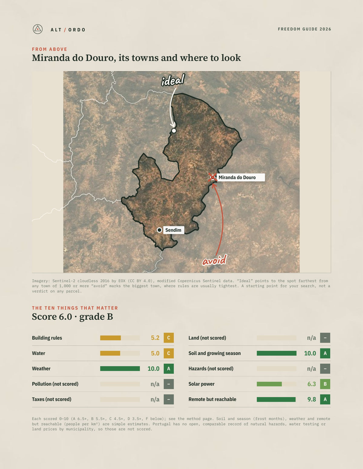 Miranda do Douro, Portugal Off-Grid Guide 2026 from above