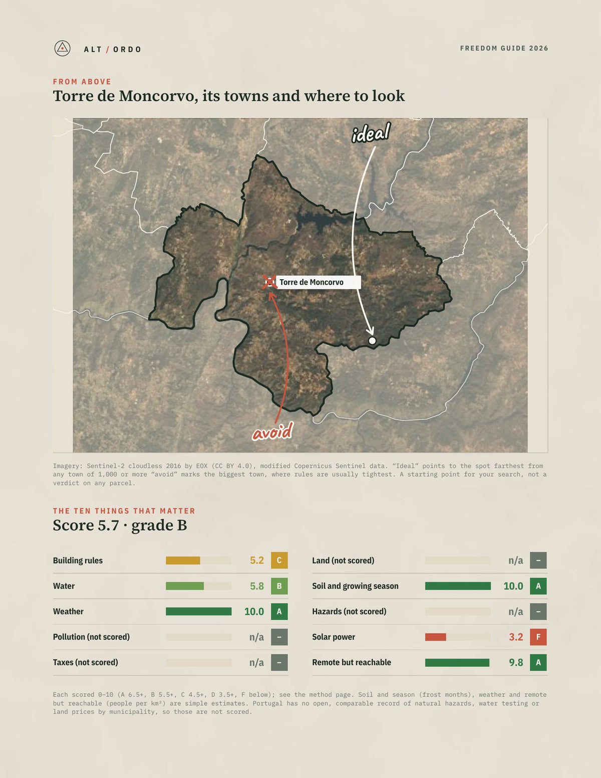 Torre de Moncorvo, Portugal Off-Grid Guide 2026 from above