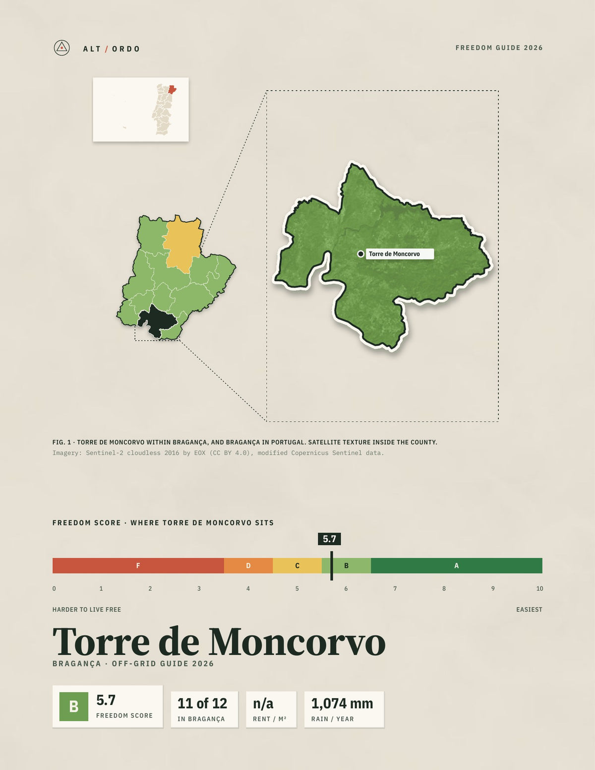 Torre de Moncorvo, Portugal Off-Grid Guide 2026