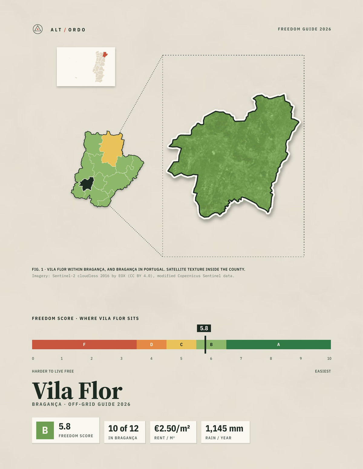 Vila Flor, Portugal Off-Grid Guide 2026