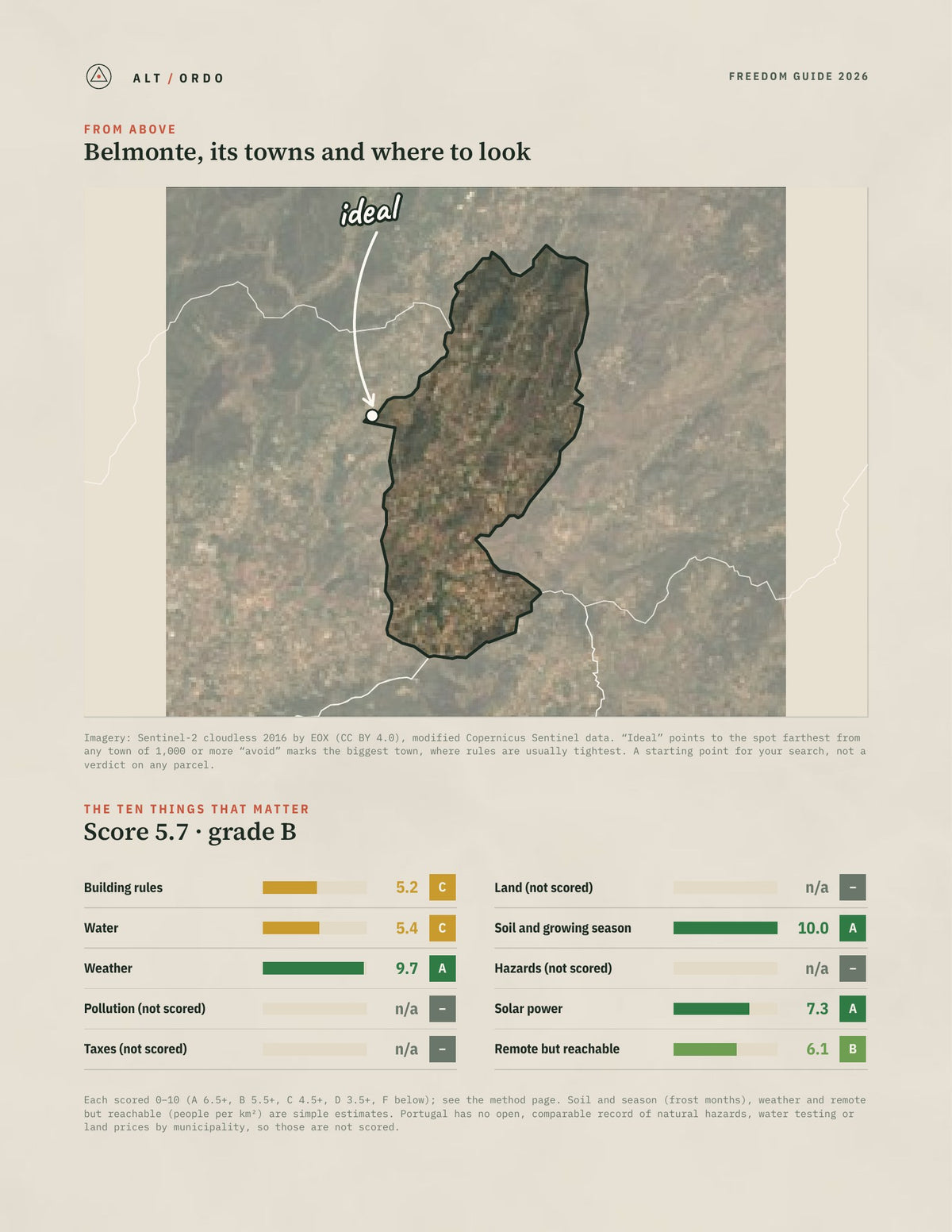 Belmonte, Portugal Off-Grid Guide 2026 from above