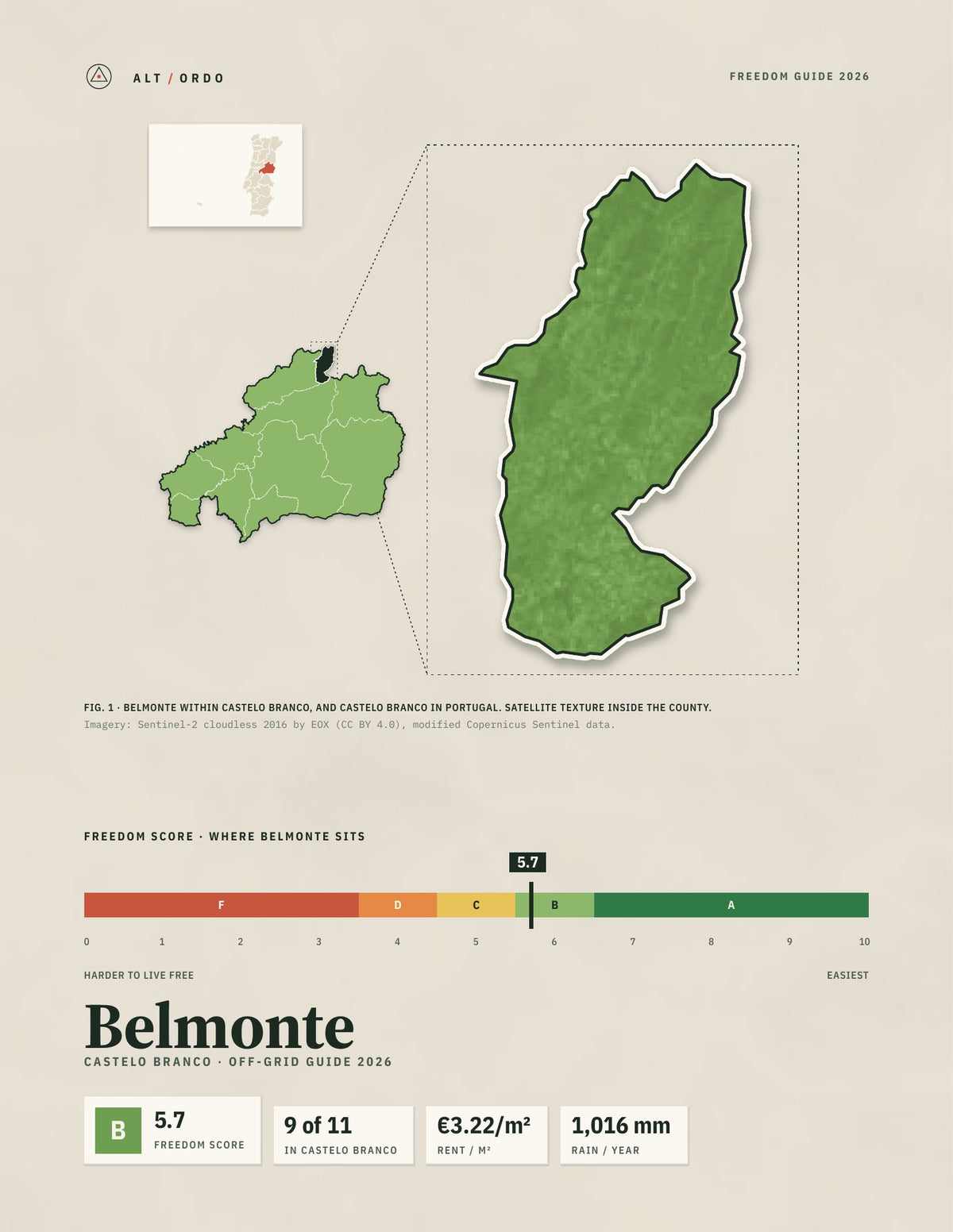 Belmonte, Portugal Off-Grid Guide 2026