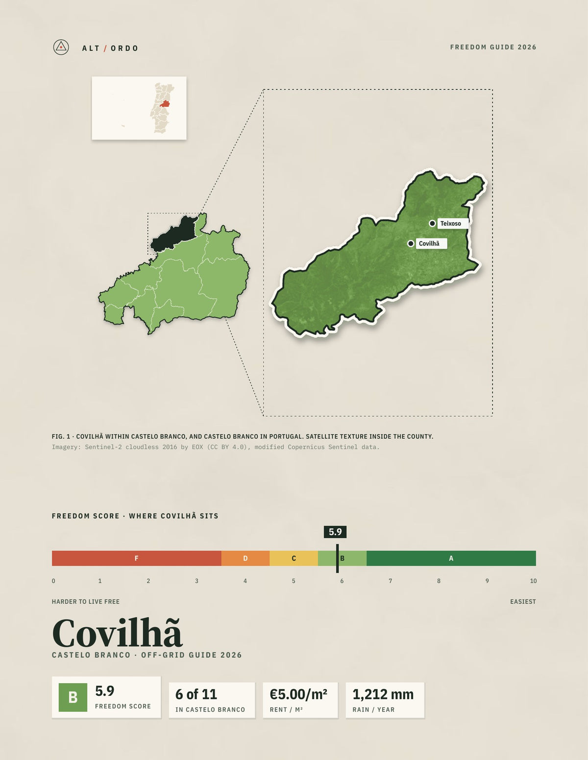 Covilhã, Portugal Off-Grid Guide 2026