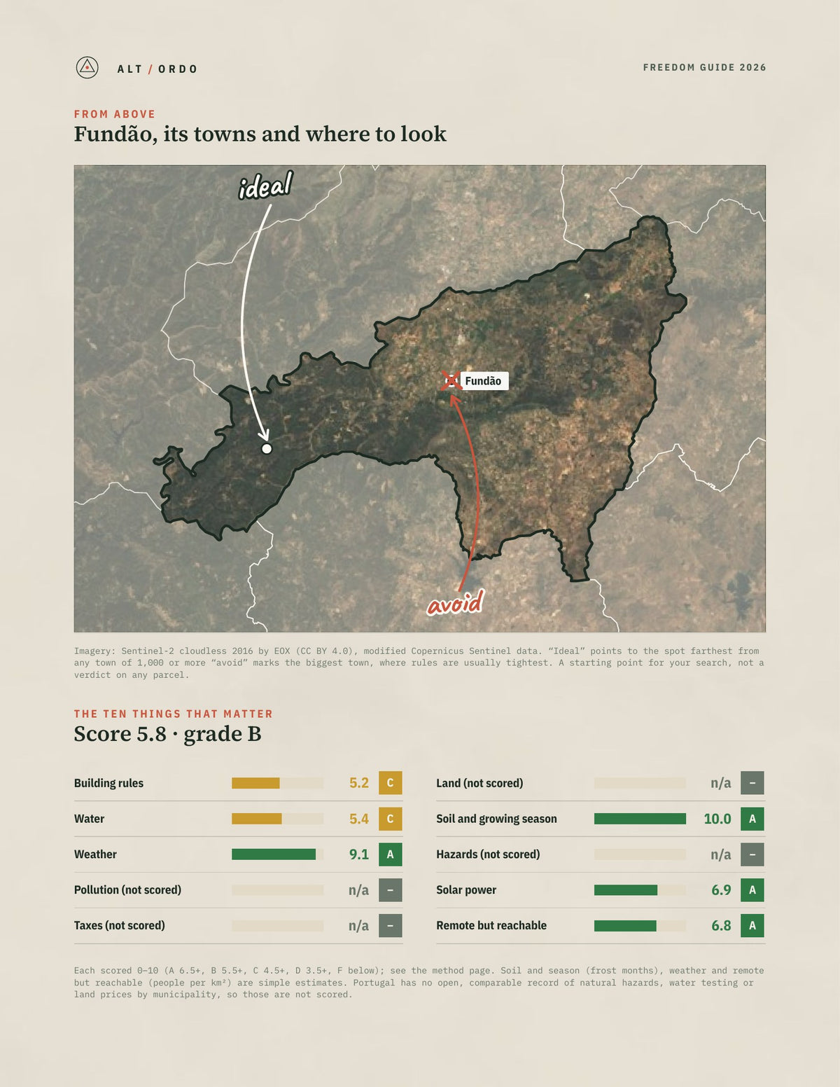 Fundão, Portugal Off-Grid Guide 2026 from above