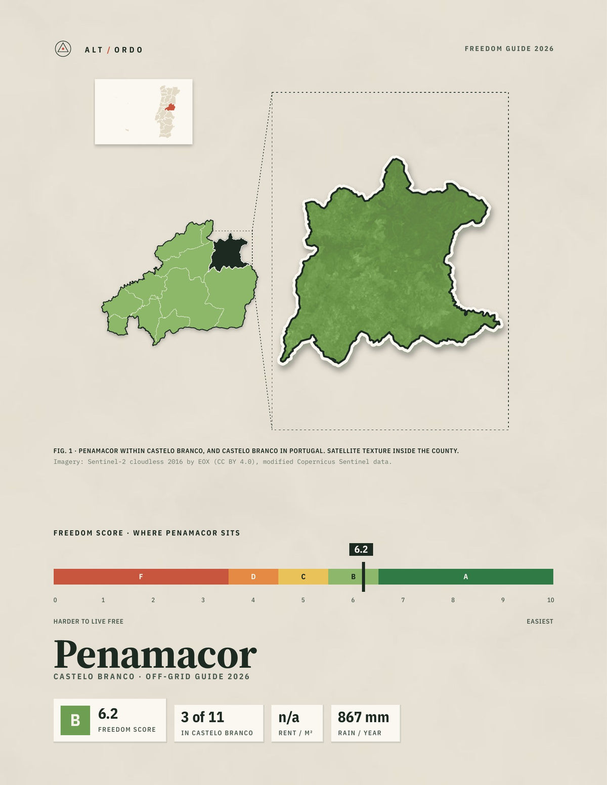 Penamacor, Portugal Off-Grid Guide 2026