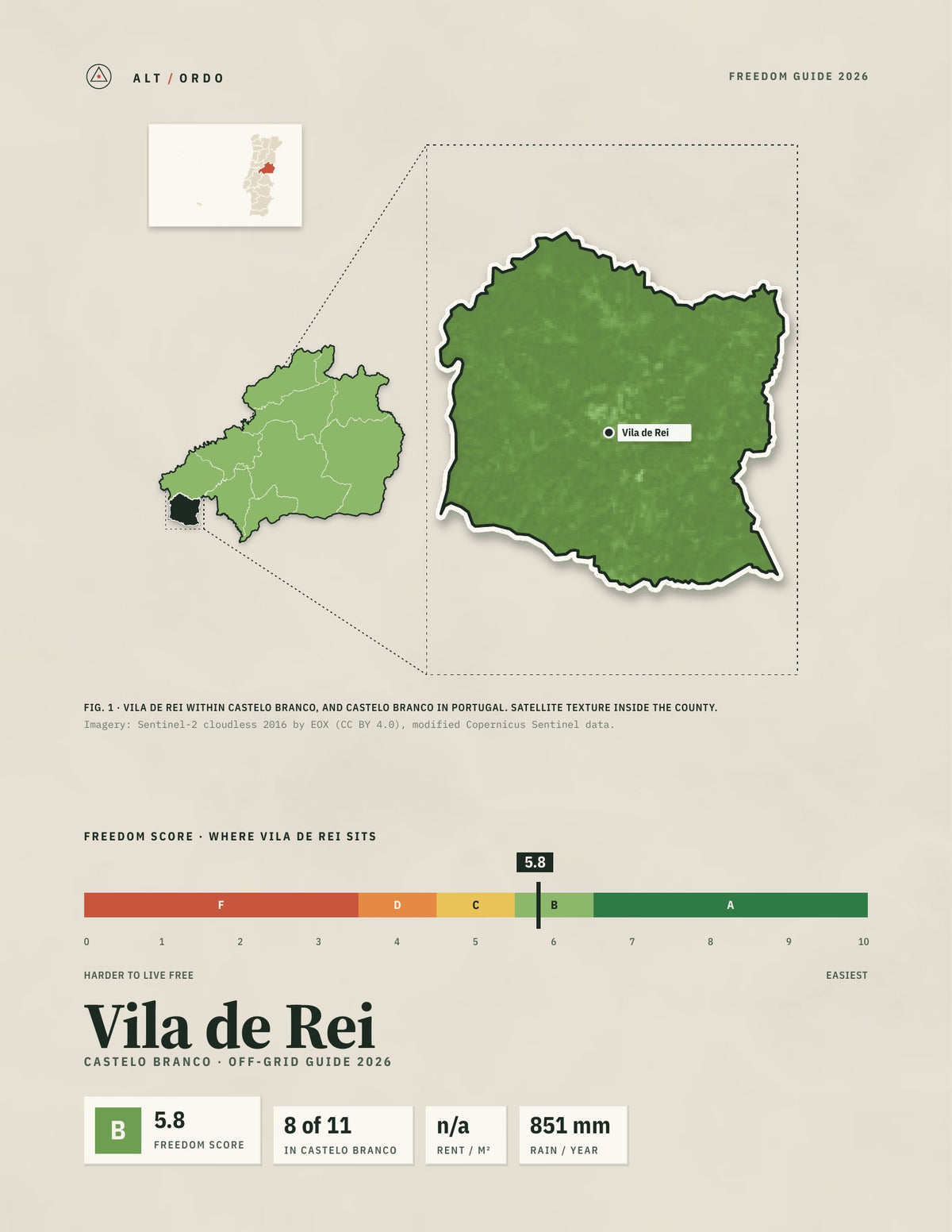 Vila de Rei, Portugal Off-Grid Guide 2026