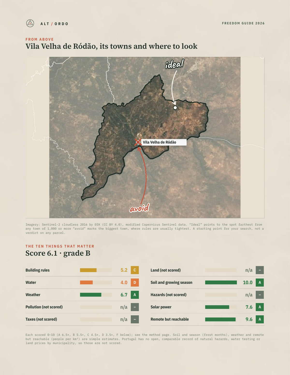 Vila Velha de Ródão, Portugal Off-Grid Guide 2026 from above