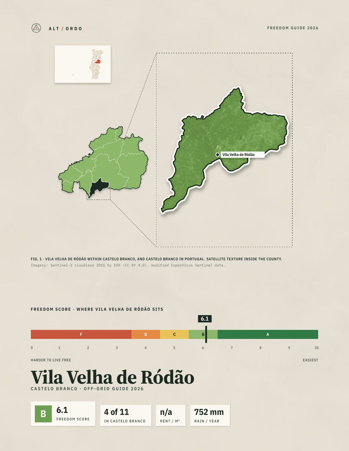 Vila Velha de Ródão, Portugal Off-Grid Guide 2026