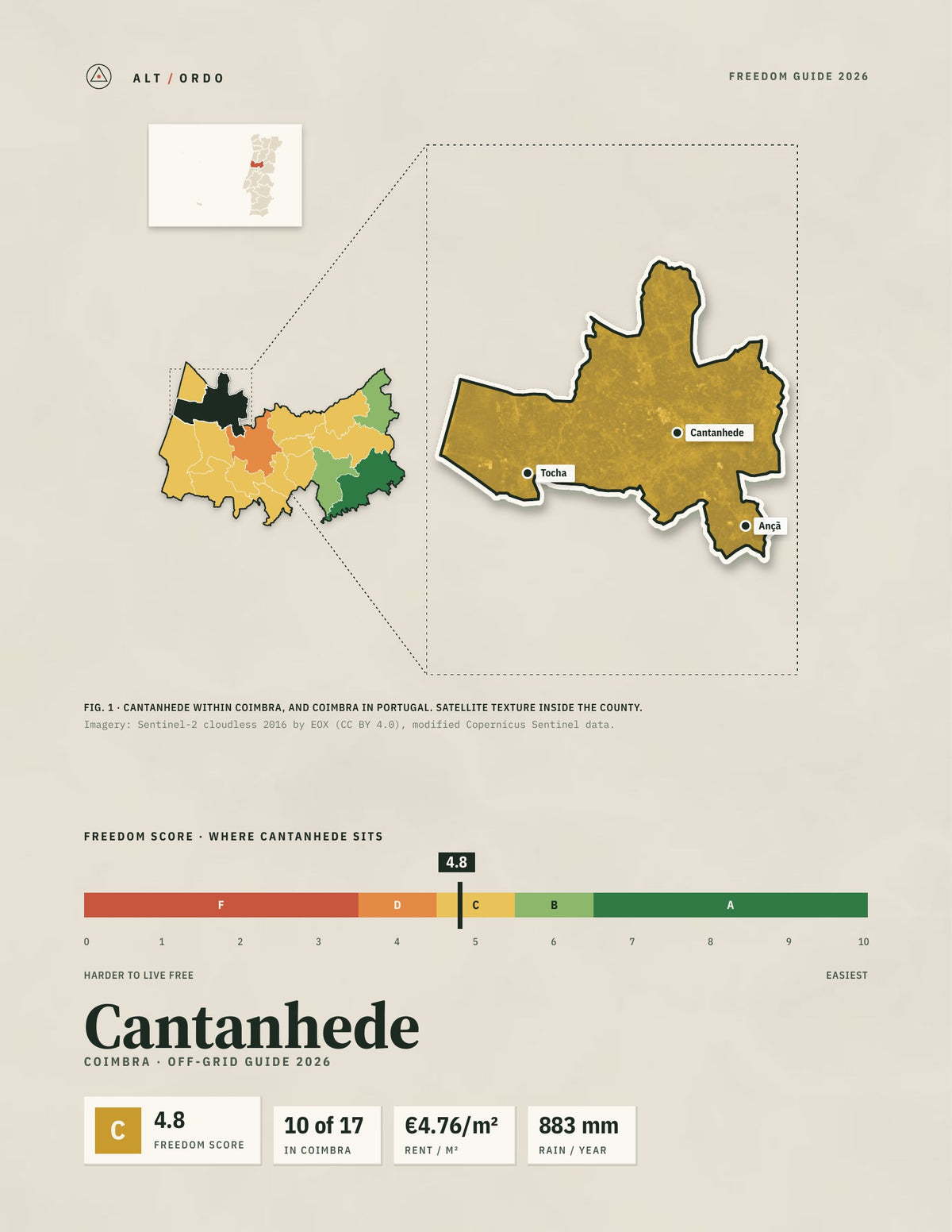 Cantanhede, Portugal Off-Grid Guide 2026