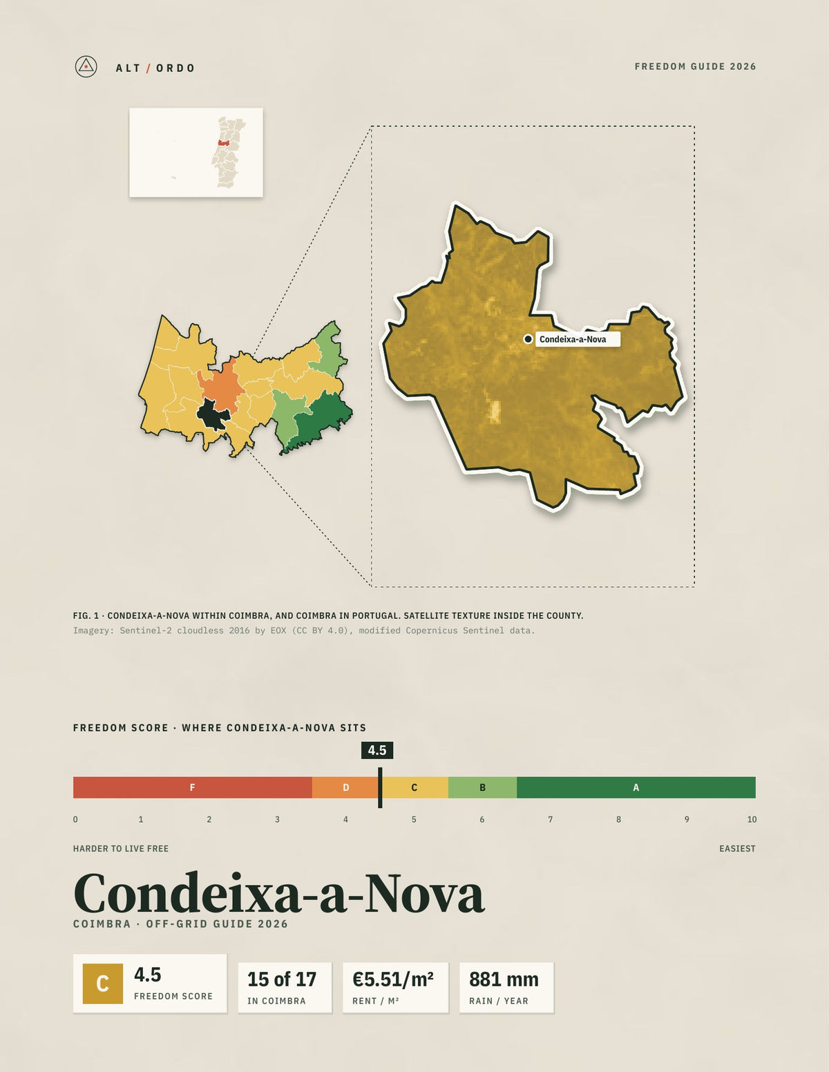Condeixa-a-Nova, Portugal Off-Grid Guide 2026