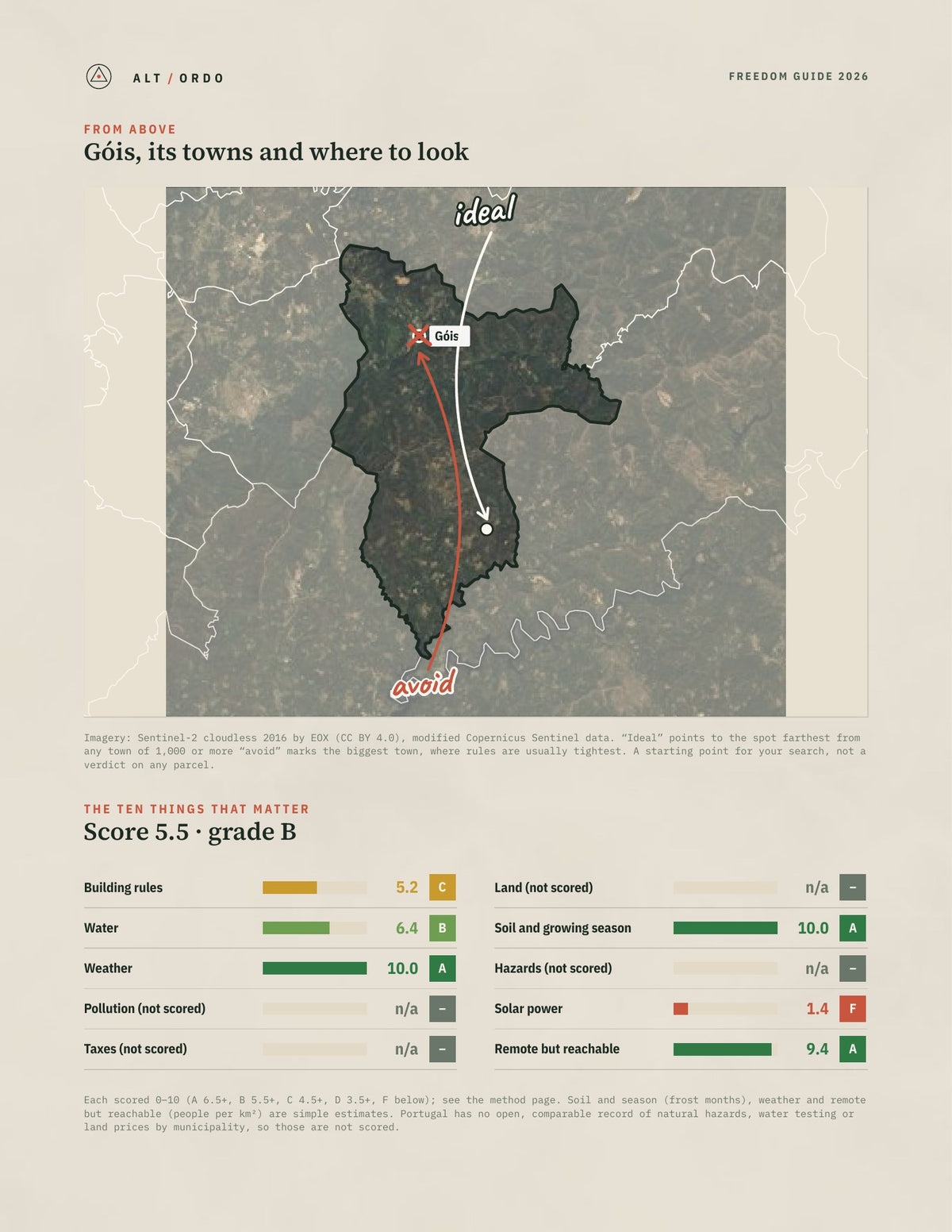 Góis, Portugal Off-Grid Guide 2026 from above
