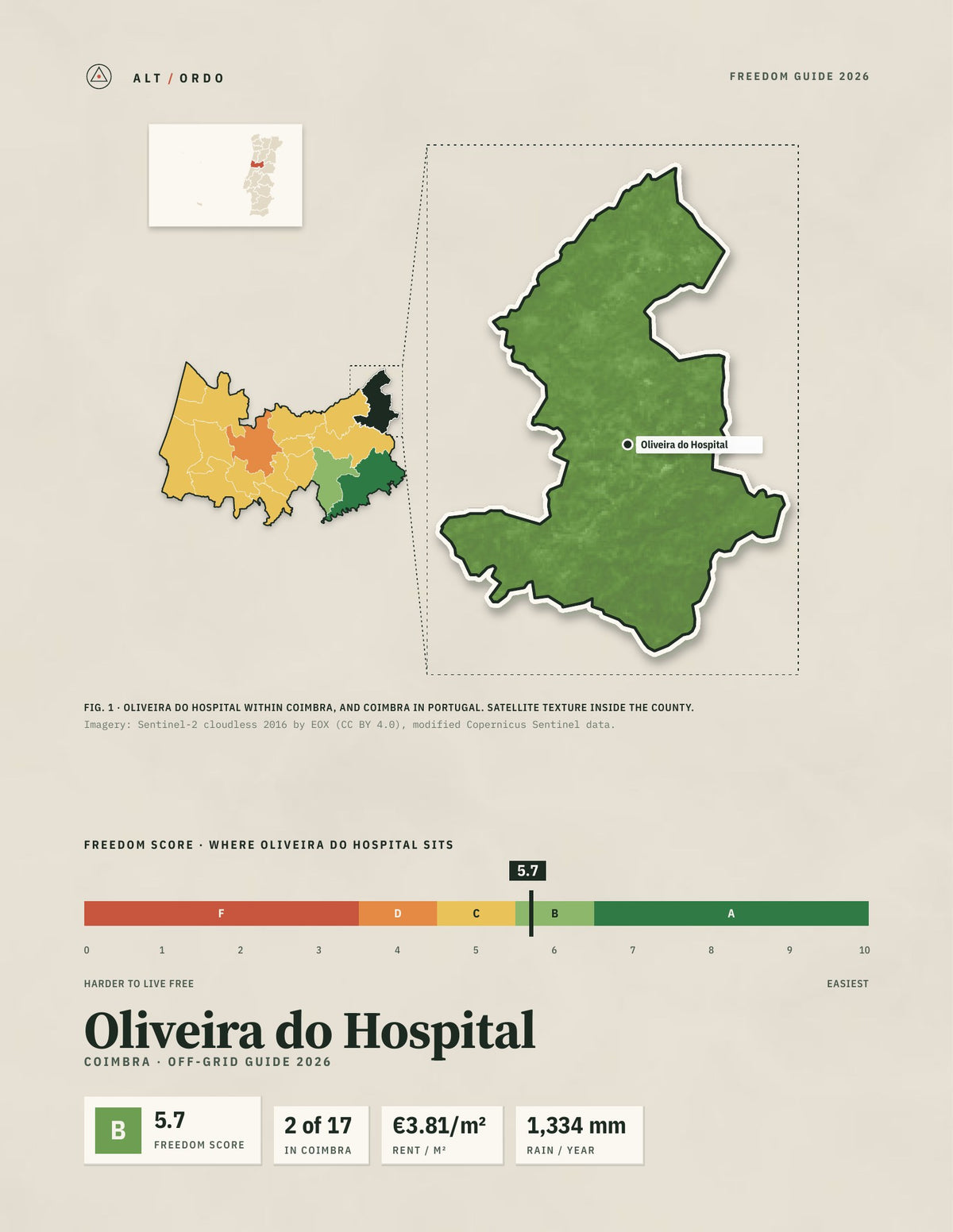 Oliveira do Hospital, Portugal Off-Grid Guide 2026