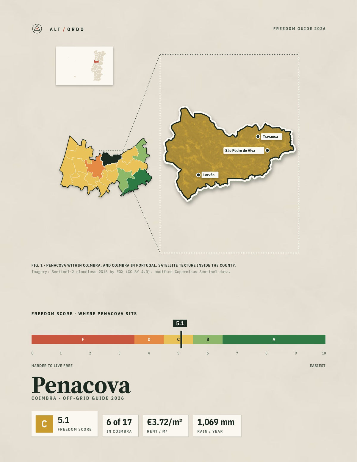 Penacova, Portugal Off-Grid Guide 2026