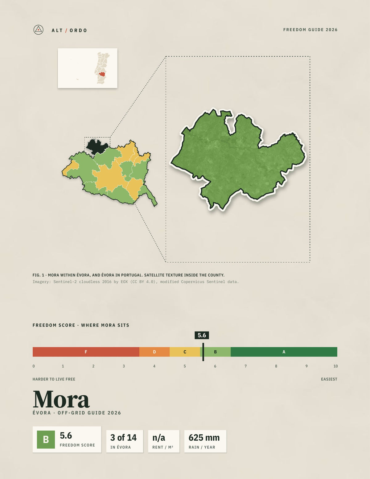 Mora, Portugal Off-Grid Guide 2026