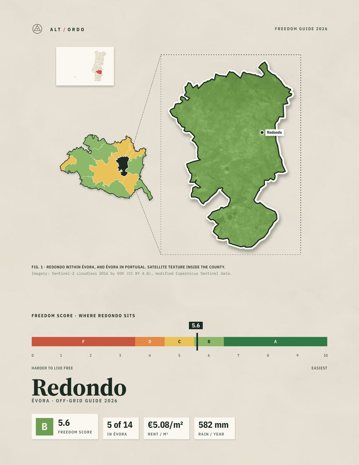 Redondo, Portugal Off-Grid Guide 2026