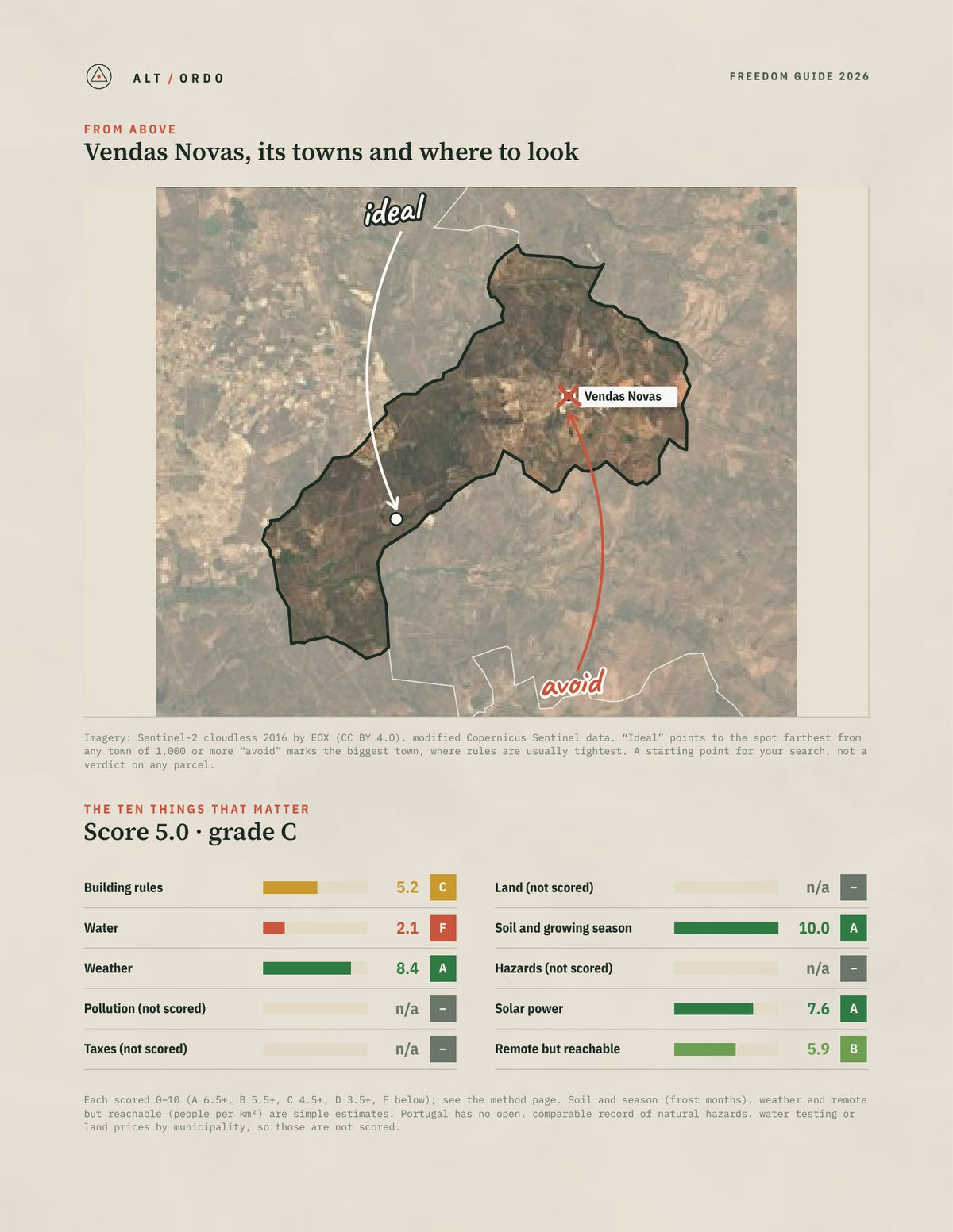 Vendas Novas, Portugal Off-Grid Guide 2026 from above