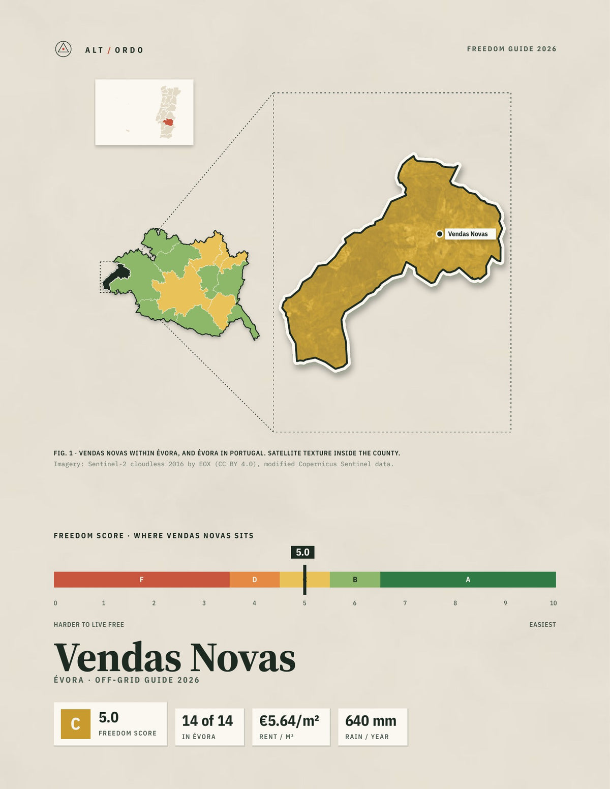 Vendas Novas, Portugal Off-Grid Guide 2026