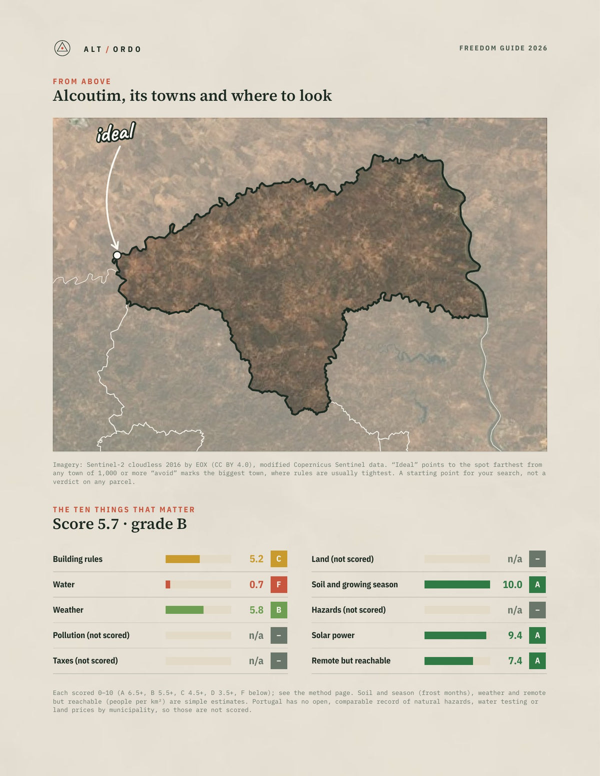 Alcoutim, Portugal Off-Grid Guide 2026 from above