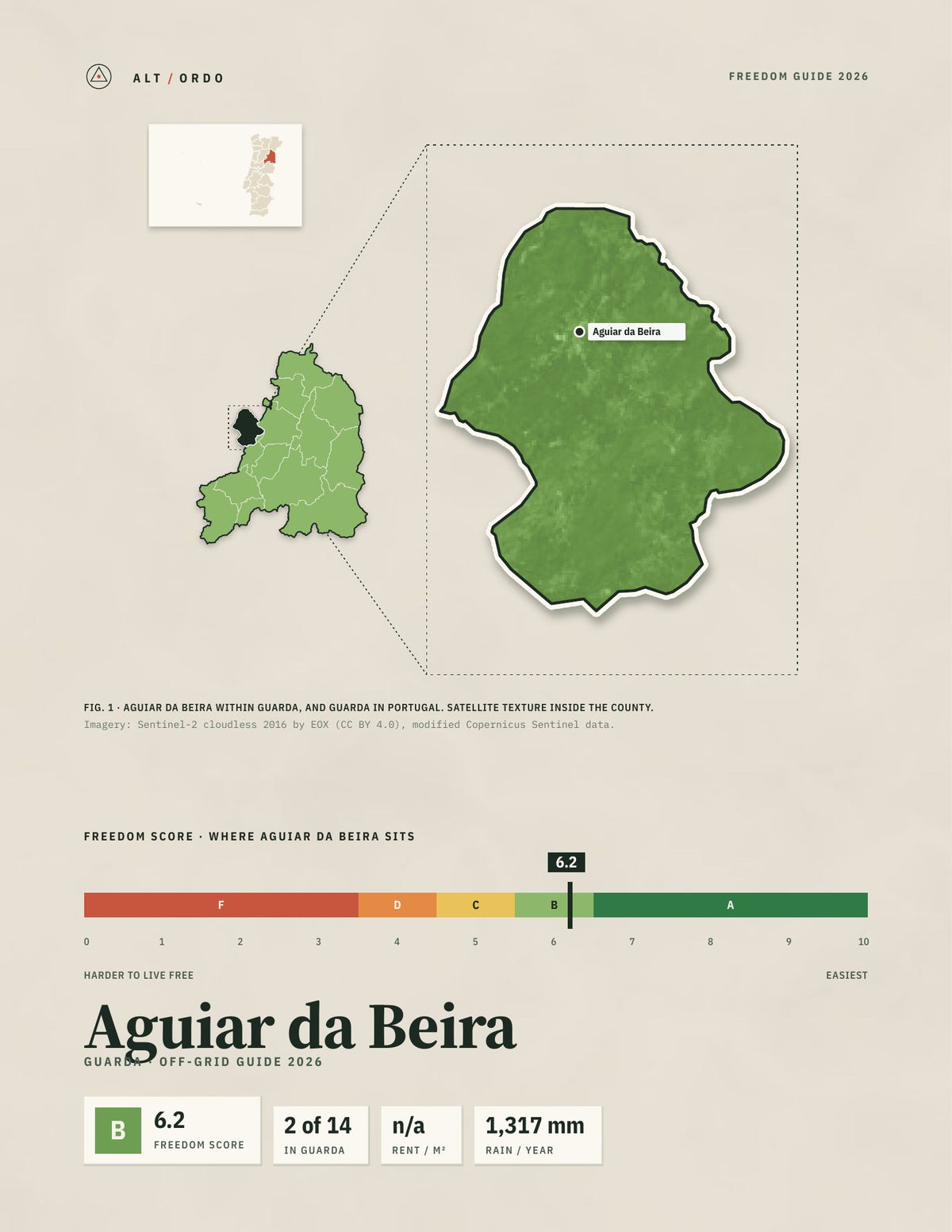Aguiar da Beira, Portugal Off-Grid Guide 2026